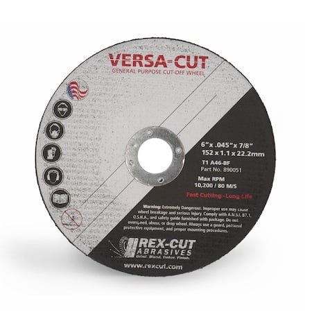 Example of GoVets Rex Cut category
