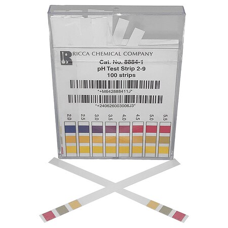 Example of GoVets Ricca Chemical category