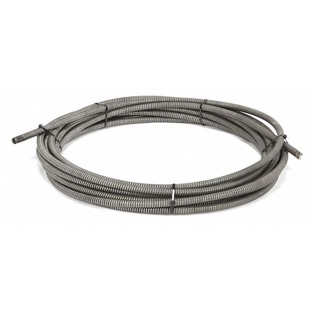 Example of GoVets Plumbing Equipment category