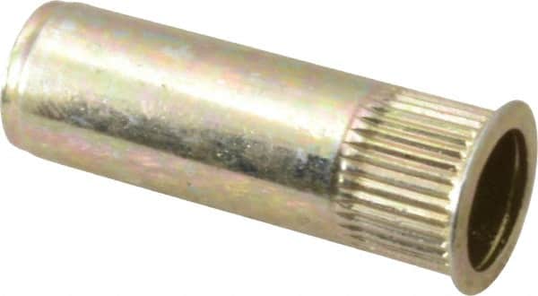 Example of GoVets Rivet and Tee Nuts category