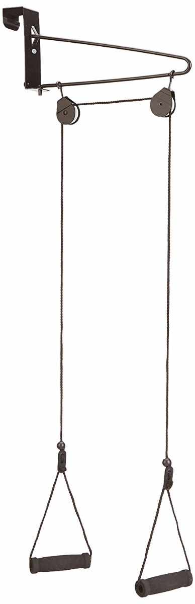 Example of GoVets Rolyan category
