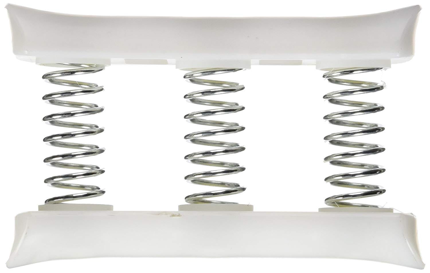 Example of GoVets Spring Hand Grips category