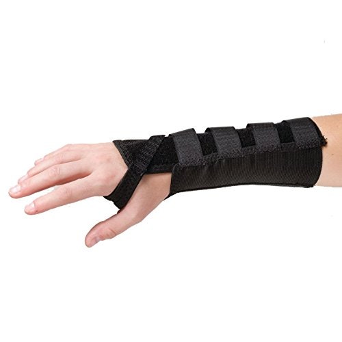 Example of GoVets Wrist Braces category