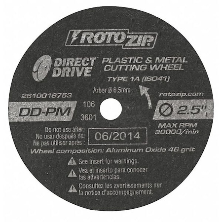 Example of GoVets Rotozip category