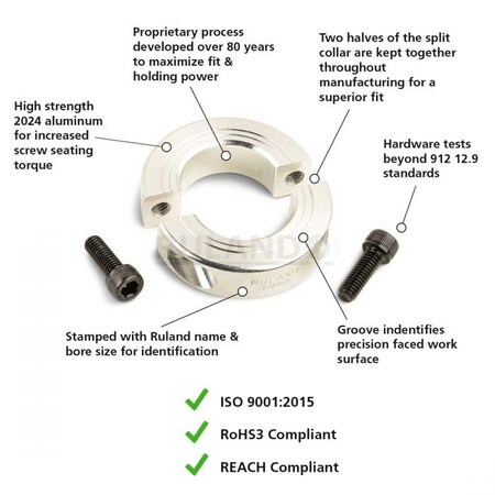 Shaft Collar, Alloy Steel, Clamp On, 75 mm MPN:MSP-75-A