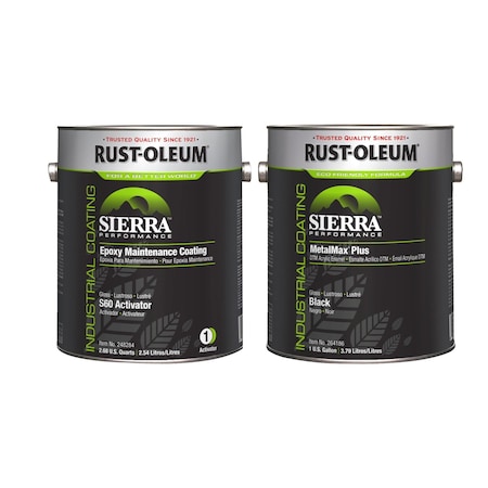 Example of GoVets Specialty Coatings and Additives category