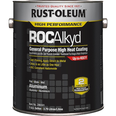 Heat Resistant Coating, Aluminum, 1gal, Can MPN:286501