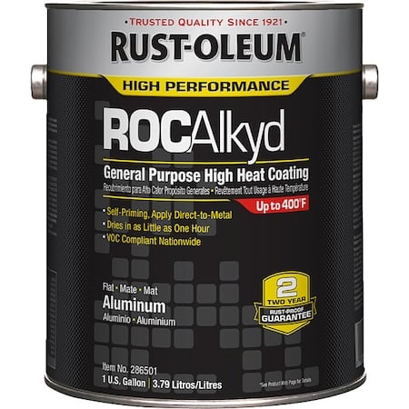 High Heat Gp ALUMINUM400 Deg F. 1-Gal MPN:286501