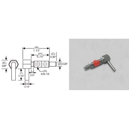 Example of GoVets s and w Manufacturing category