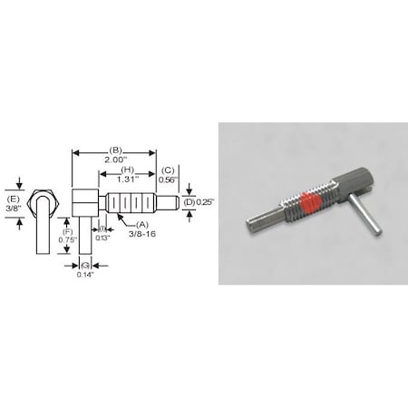 Example of GoVets s and w Manufacturing category