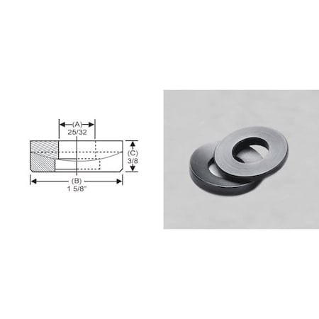 Example of GoVets s and w Manufacturing category
