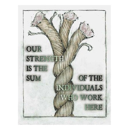 Safety Poster, Our Strength is The Sum of Those Who Work Here, 22 in H x, 17 in W, Paper MPN:P4085