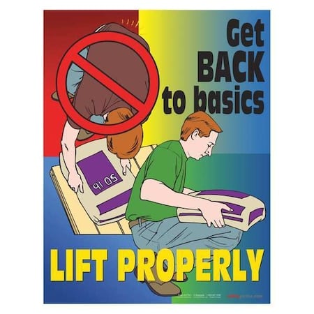 Safety Poster, Get Back to Basics Poster, 22 in H x, 17 in W, Paper MPN:P4278