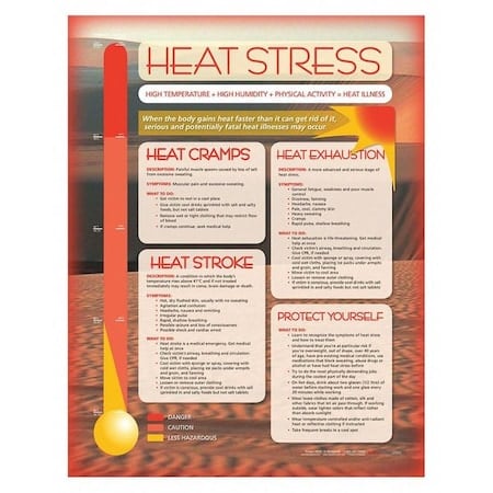 Safety Poster, Heat Stress, 22 in H x, 17 in W, Paper MPN:P4433