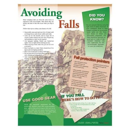 Safety Poster, Falls Protection, 22 in H x, 17 in W, Paper MPN:P4441