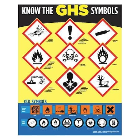 Safety Poster, Know The GHS Symbols, 22 in H x, 17 in W, Paper MPN:P4802