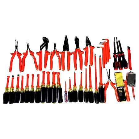 TOOL KIT ADVANCED RLY MPN:TK92