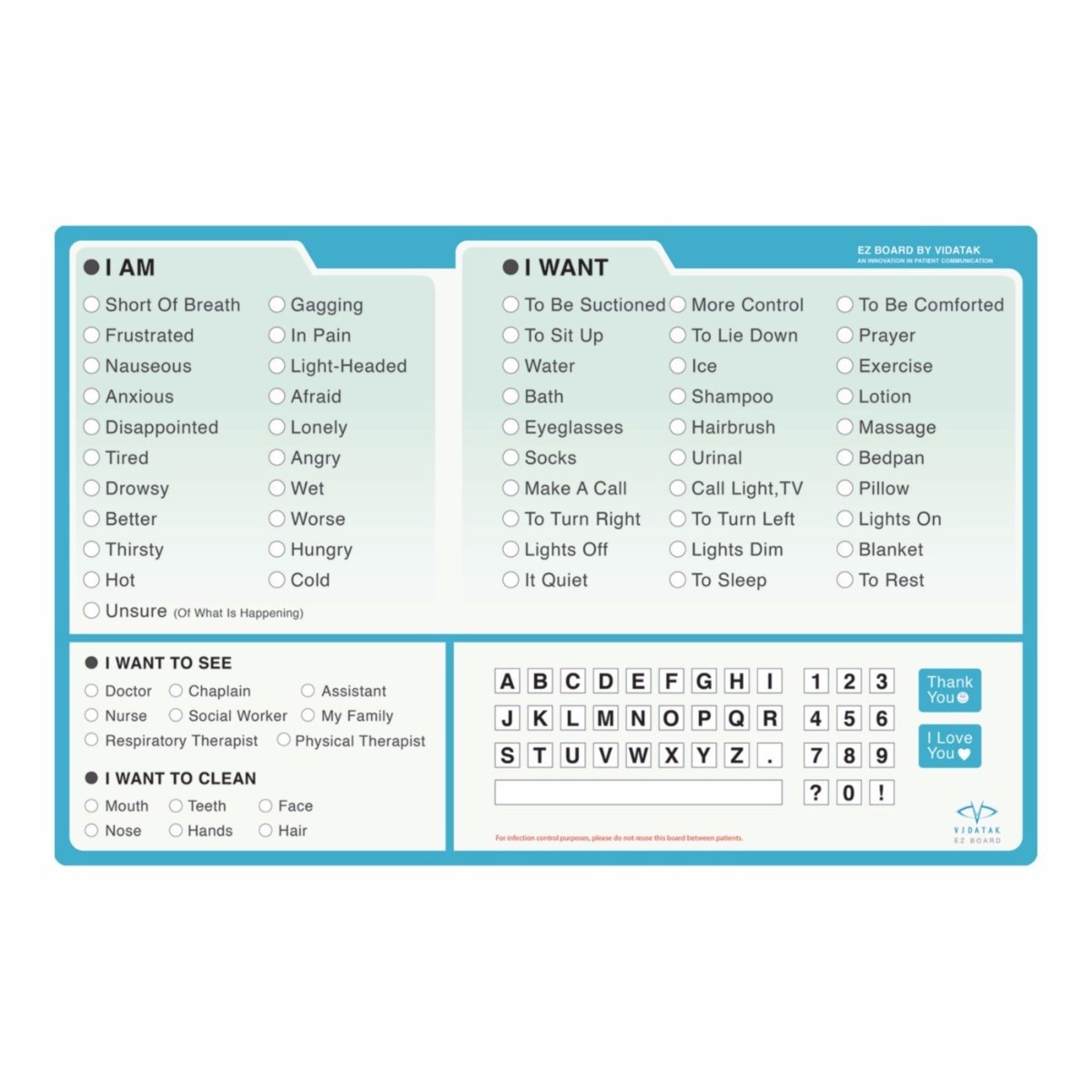Example of GoVets Communication Boards category