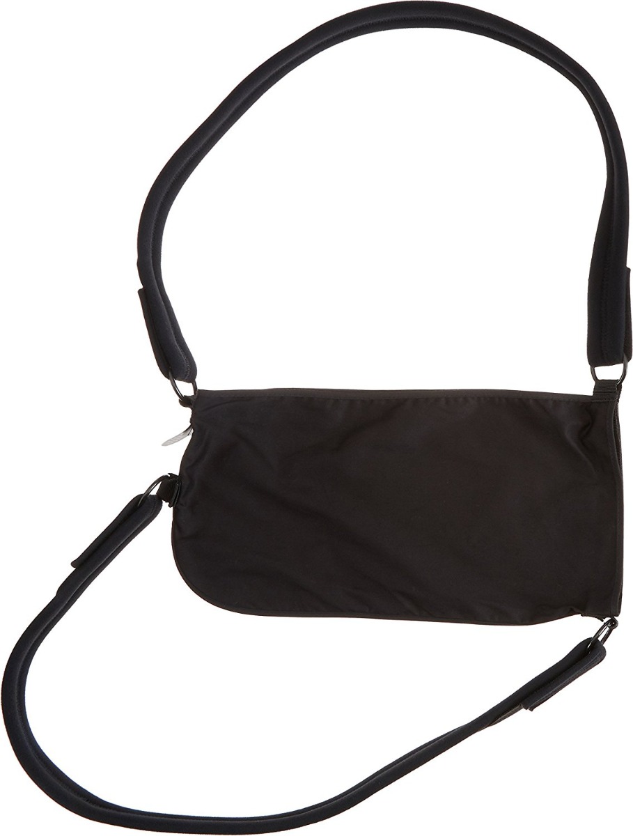 Example of GoVets Shoulder Immobilization category