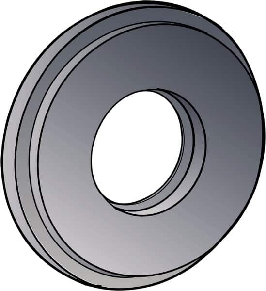 Coolant Accessory for Indexable Tools MPN:5760191