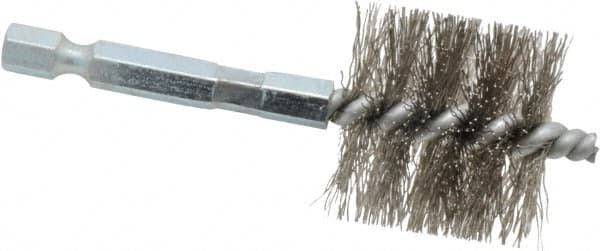 Example of GoVets Power Fitting and Cleaning Brushes category