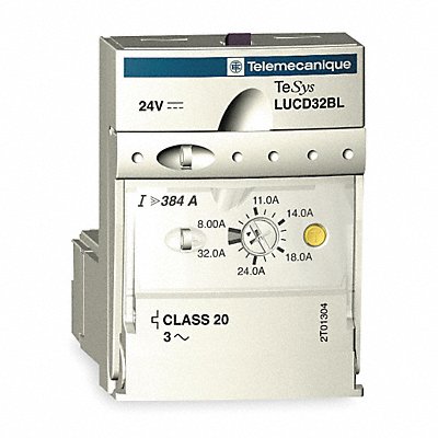Example of GoVets Overcurrent Modules category