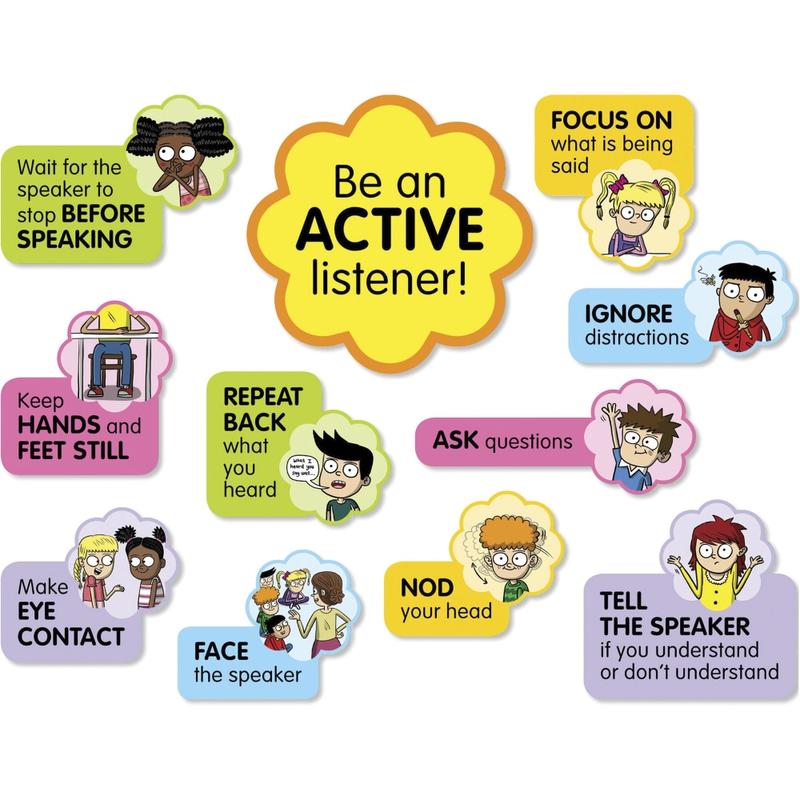 Scholastic K - 5 Active Listening Board Set - Skill Learning: Listening, Communication - 1 Set (Min Order Qty 6) MPN:1338344838
