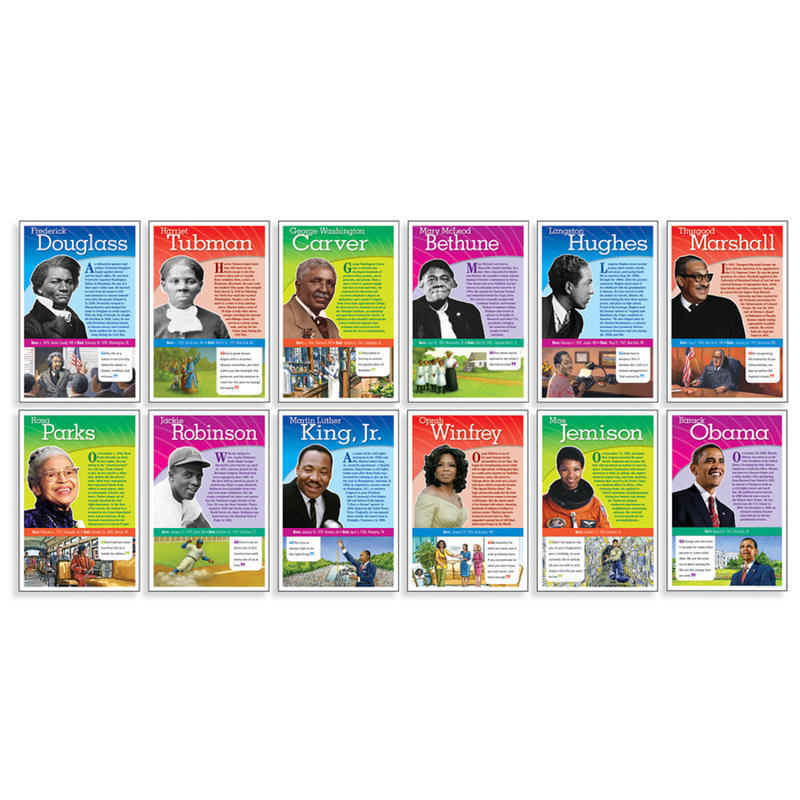 Scholastic Notable African Americans Bulletin Board MPN:9780545161176