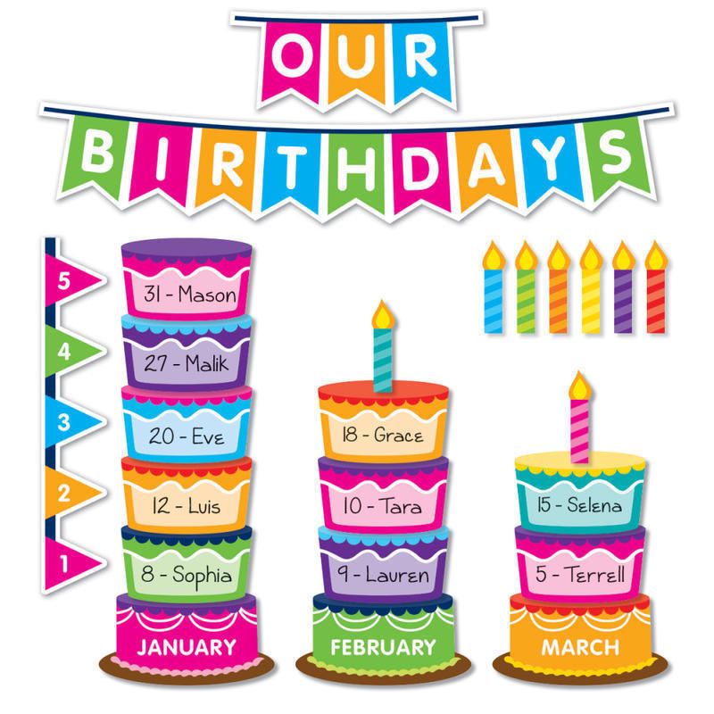 Scholastic Class Birthday Graph Bulletin Board Set, Pre-K To 5th Grade MPN:9781338344882
