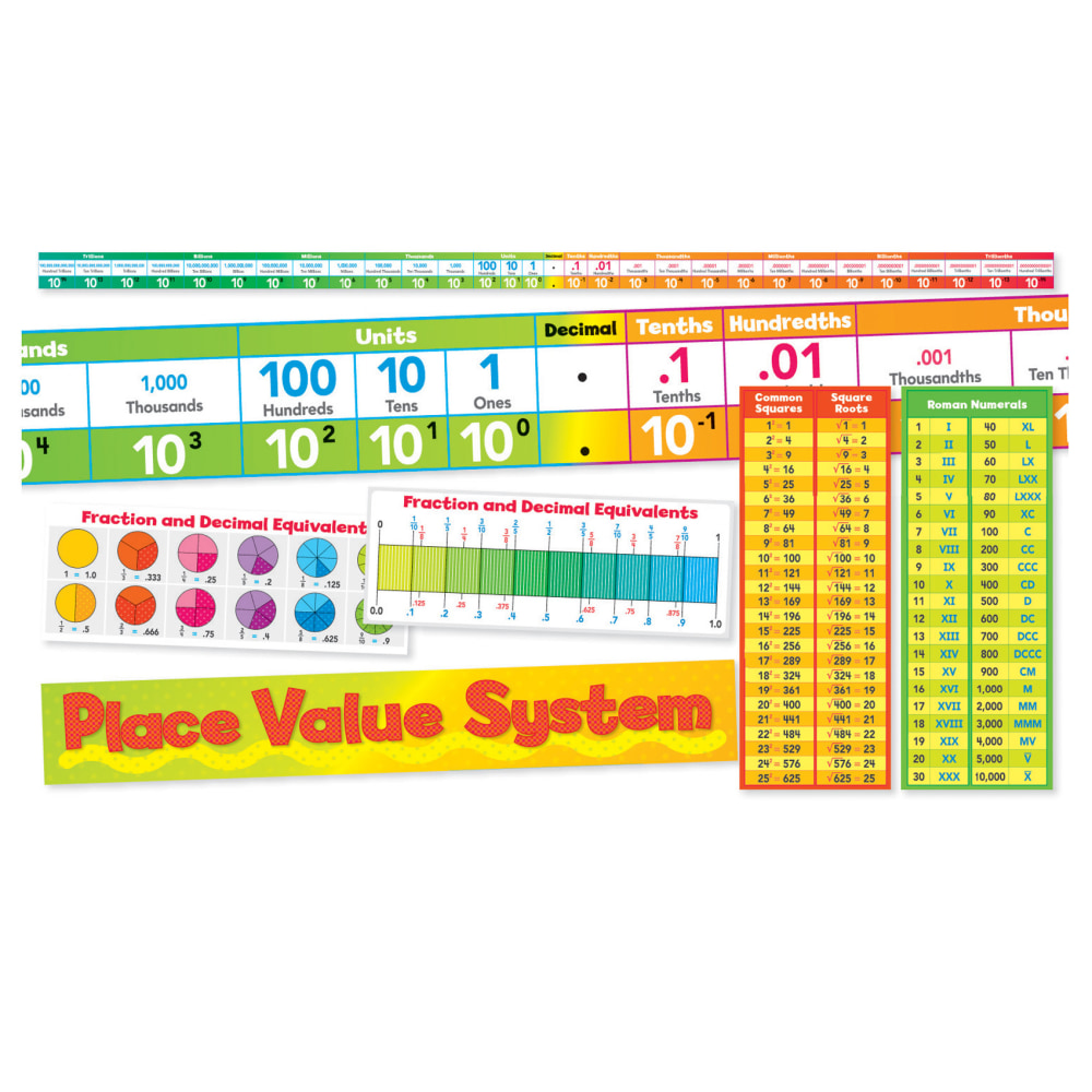 Scholastic Teacher Resources Place Value System Bulletin Board Set MPN:SC-553076