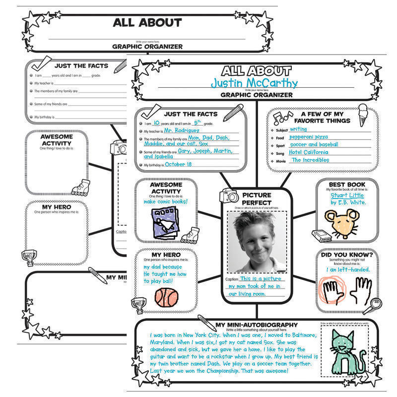 Scholastic Instant Personal Posters - All About Me Web MPN:9780545015370