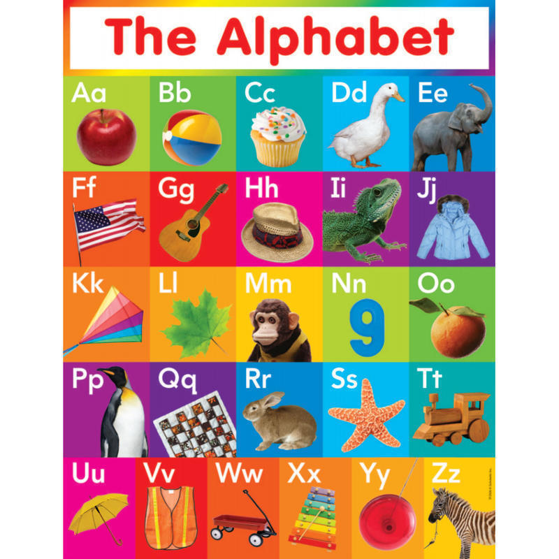 Scholastic Teachers Friend Chart, 17in x 22in, Alphabet, Pre-K - Grade 5 MPN:9780545196420