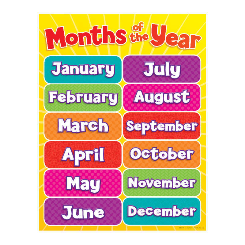 Scholastic Months Of The Year Chart MPN:9780545196383