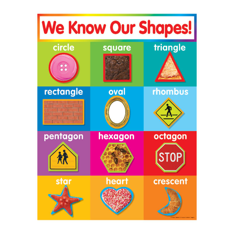 Scholastic Shapes Chart MPN:9780545196406