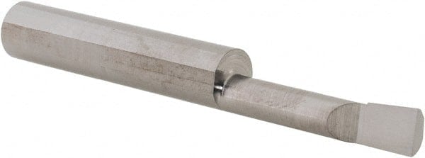 Example of GoVets Boring Bars and Grooving Tools category