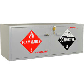 SciMatCo 2.5 Liter/1 Gallon Acid Corrosive Cabinet Self Close 2 Door 47