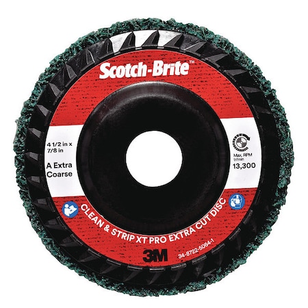 4.5