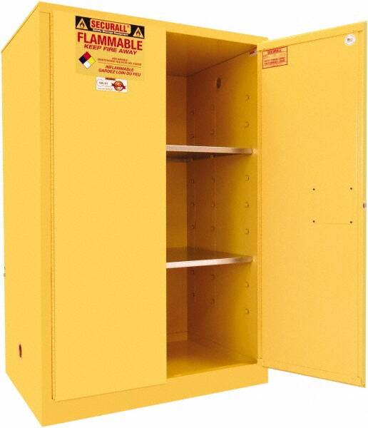Standard Cabinet: Manual Closing, 2 Shelves, Yellow MPN:A190