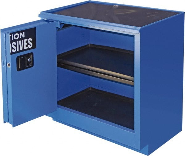 Example of GoVets Securall brand