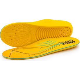 MEGAComfort® Ergo Anti-Fatigue Insole XL MCAF-XL