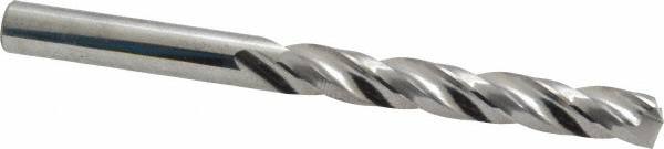 Jobber Length Drill Bit: 21/64