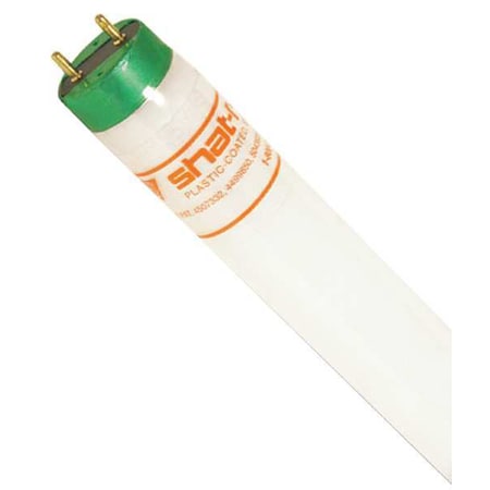 Example of GoVets Light Bulbs category