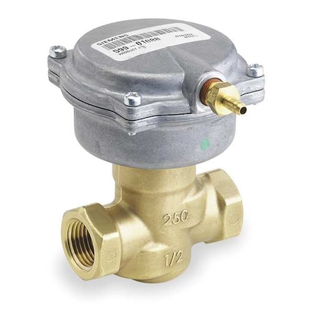Example of GoVets Siemens category