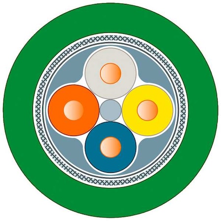 Example of GoVets Siemens category