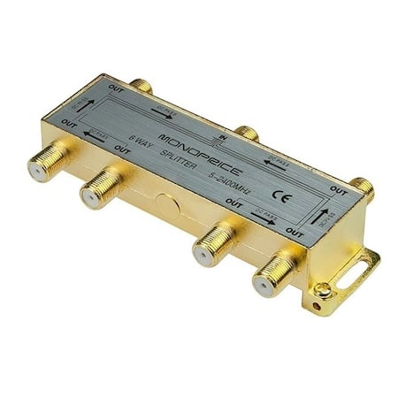Panel Meter 1247A0-10 Acv-Re2.5 Wv MPN:10016