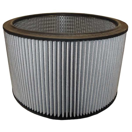Filter Cartridge, Poly, 8.62