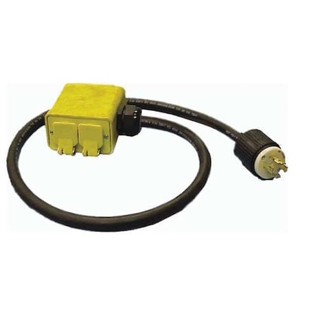 Example of GoVets Southwire category