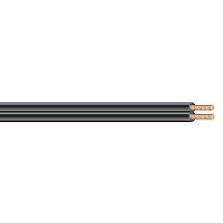 Example of GoVets Southwire category
