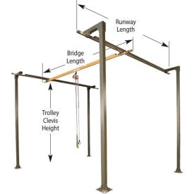 1/4 Ton Spanco Bridge Crane 8' Bridge Length 8' Runway Length 10' Ht 4 Col. No Header Req 50SCM 080810