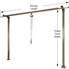 500 lb. Capacity Spanco Monorail System 12' Runway Length 10' Trolley Clevis Height 2 Columns 50SM 1210